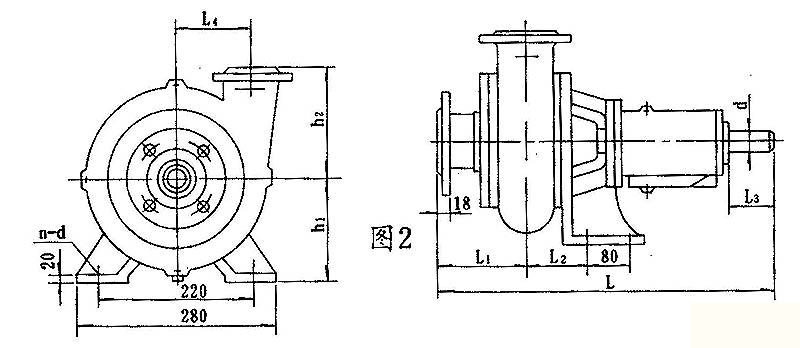 PW、PWF型懸臂式離心污水泵