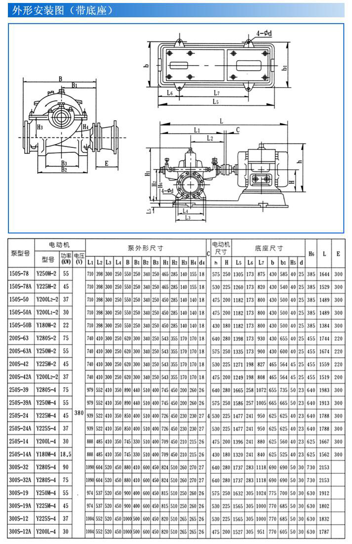 S、SH型單級雙吸泵