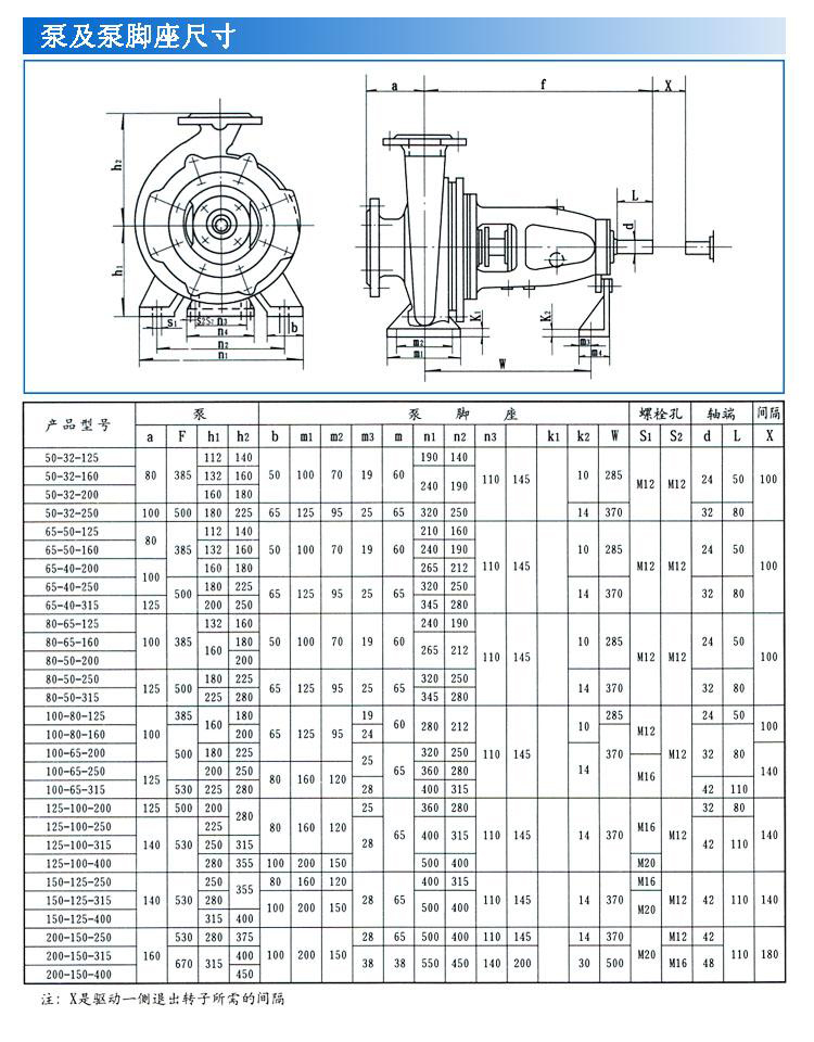 IS、IR型臥式單級單吸清水離心泵